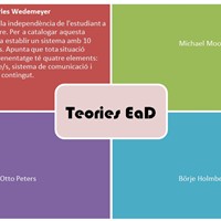 Портфолио Sergi Bernat